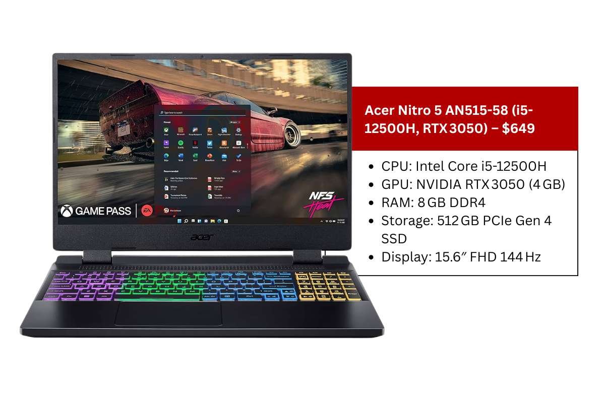20 Best Gaming Laptops Under $700 in 2025 | The Enterprise World